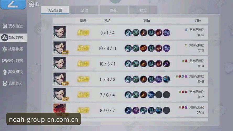 诺亚娱乐集团简介赛程数据推荐 德国队两连胜的背后,诺亚娱乐平台的数据真能预测比赛走势吗?