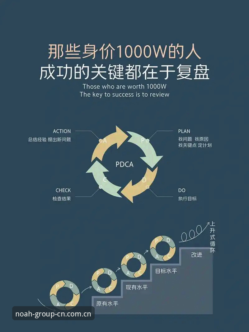 诺亚娱乐集团简介赛程数据手动复盘 vs 工具辅助检索：哪种方式更高效？