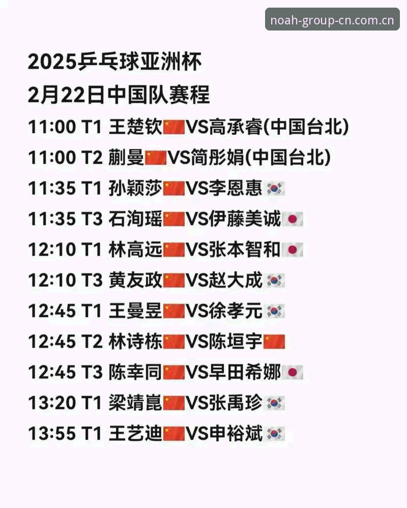 赛程数据≠比赛结果：诺亚娱乐集团简介体育资讯如何帮你避开信息差？